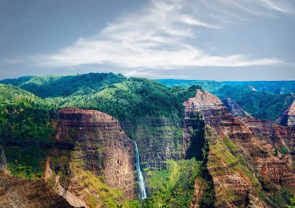 Waimea Canyon State Park - Natural Attractions in USA - Planet Travel Advisor