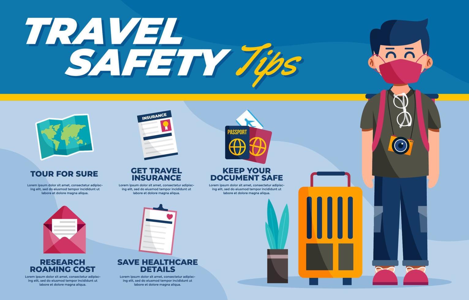 Travel Safety - Brazil Carnival - Planet Travel Advisor